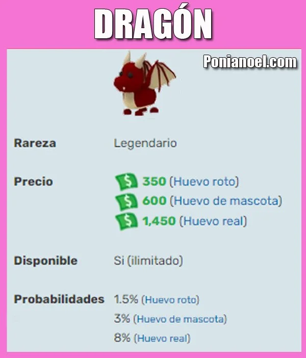 imagen dragón de adopt me roblox ponianoel
