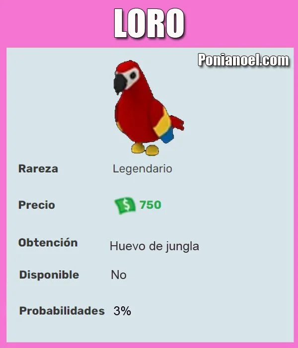 LORO adopt me roblox ponianoel