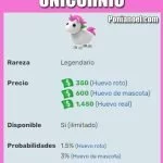 imagen Unicornio de Adopt Me! Roblox