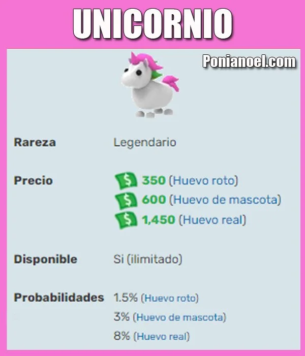 Imagen unicornio adopt me roblox ponianoel